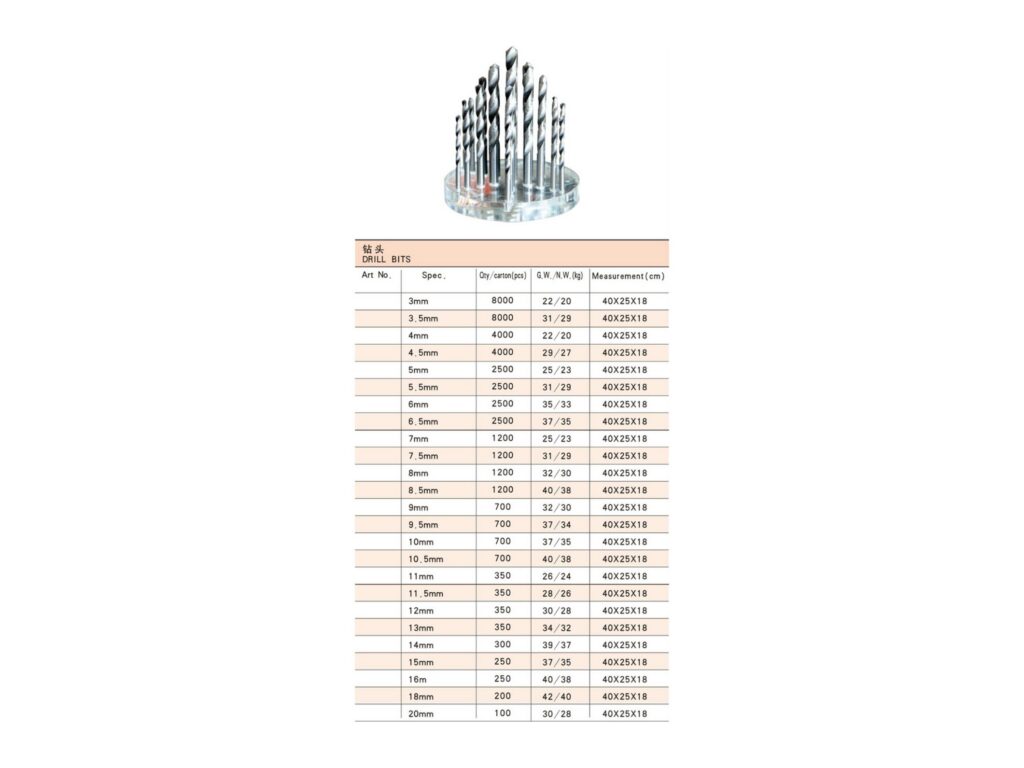 Drill Bits AJ16248