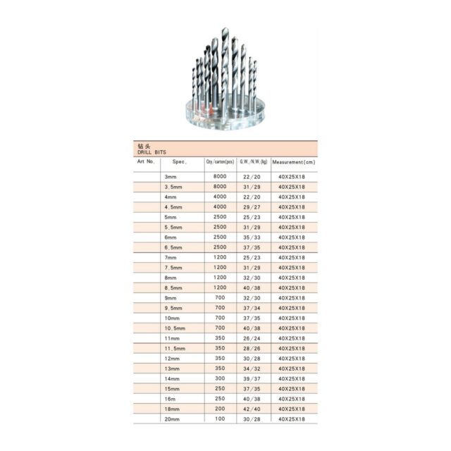Drill Bits AJ16248