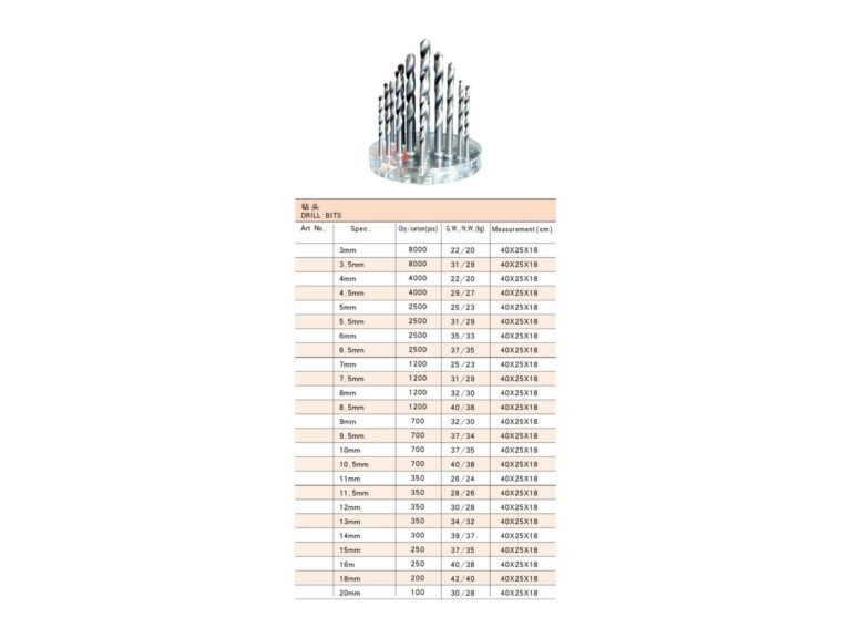 Drill Bits AJ16248