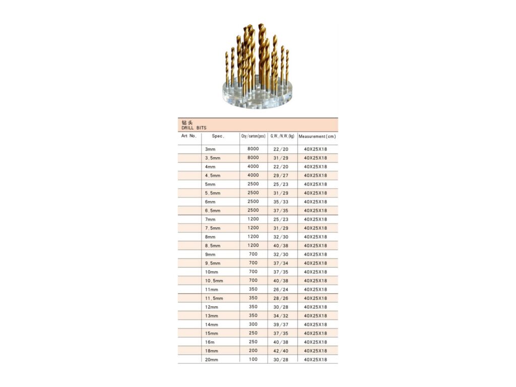 Drill Bits AJ16249