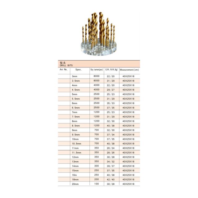 Drill Bits AJ16249