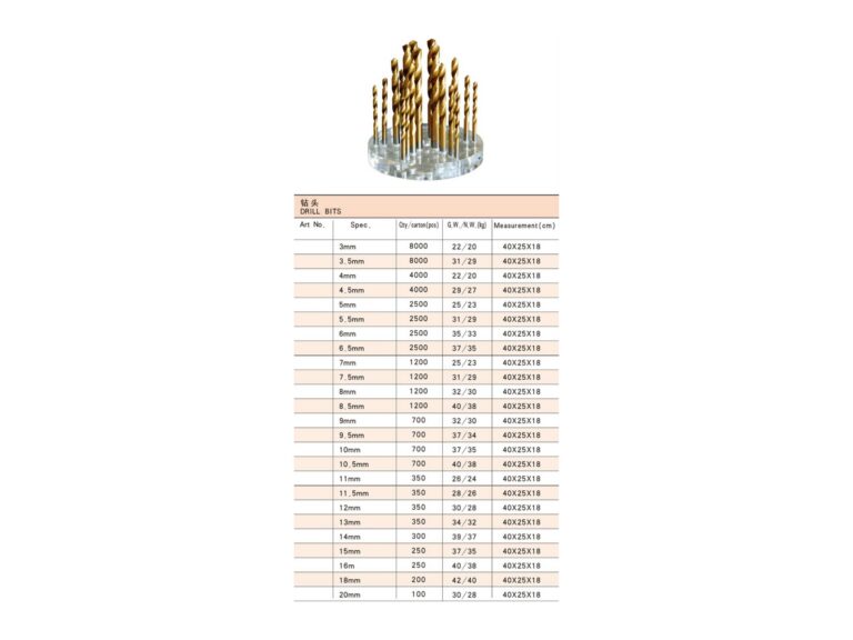 Drill Bits AJ16249