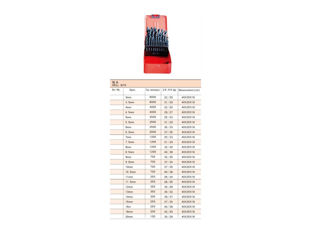 Drill Bits AJ16250