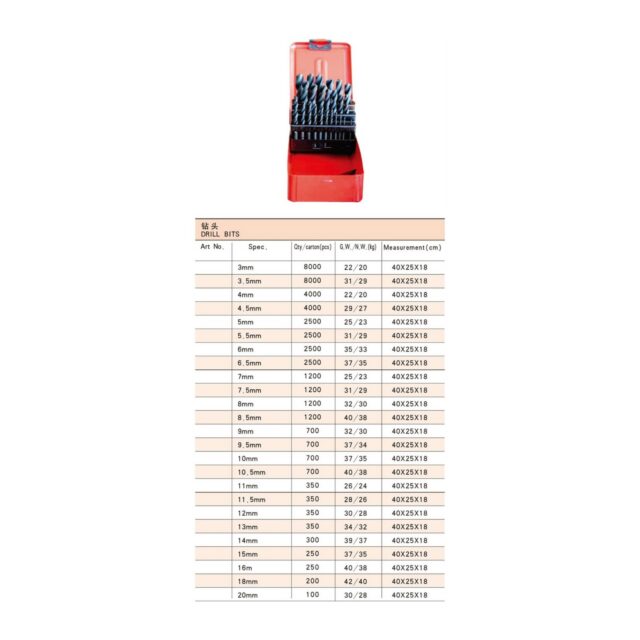 Drill Bits AJ16250